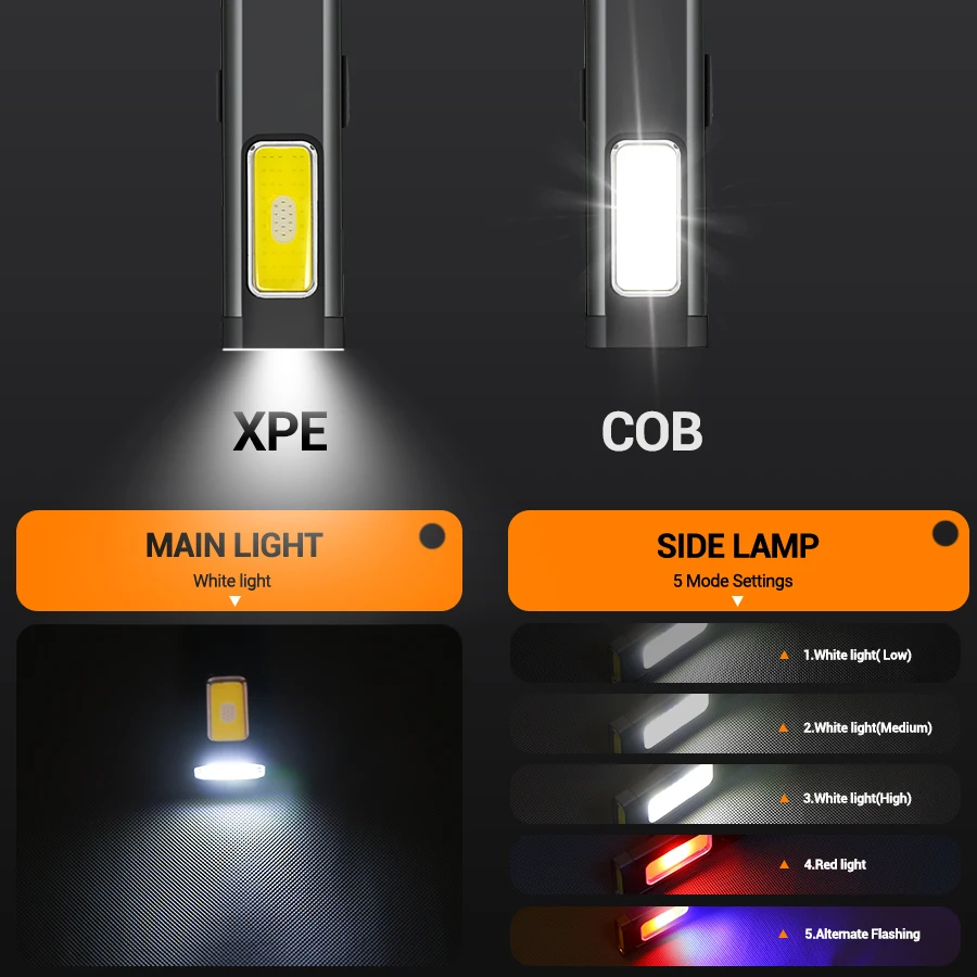 Mini Portable Rechargeable LED - Outdoor Lighting Quality avis et prix