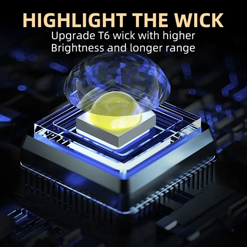 Portable Mini 3 LED Handheld F - Outdoor Lighting Quality avis et prix