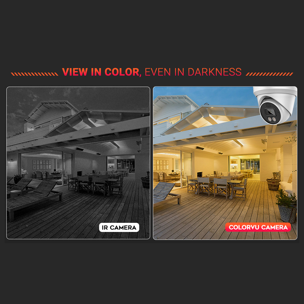 Vikylin 4K 8MP Alarm Full Colo - Outdoor Lighting Options avis et prix