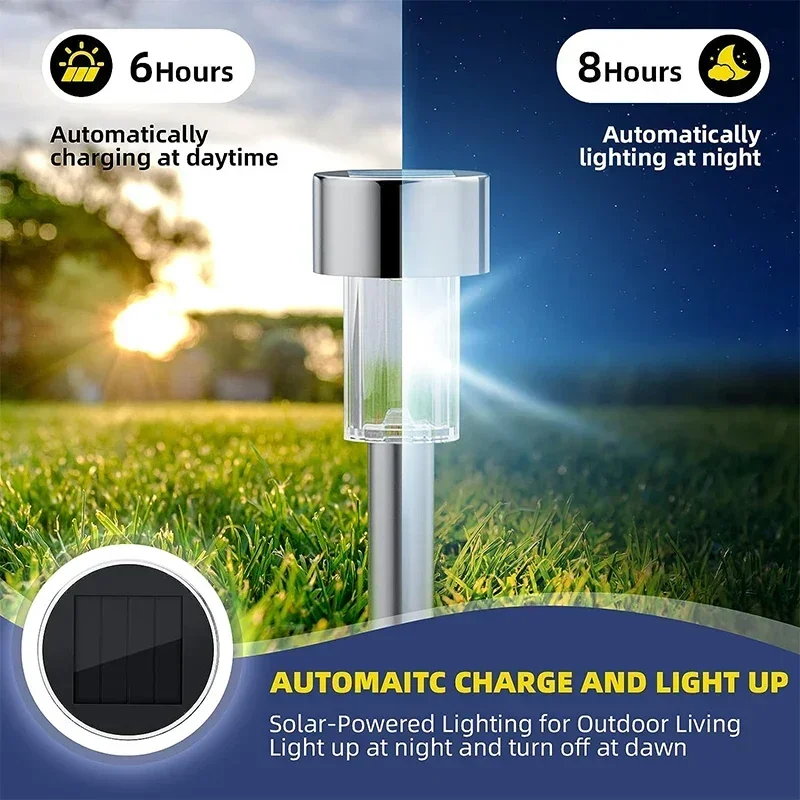 Solar Outdoor Lights Garden La - Outdoor Lighting Effects avis et prix