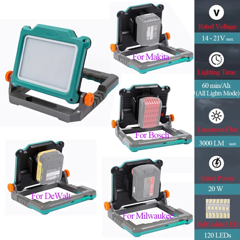 Outdoor Camping LED Working Li - Outdoor Lighting Milwaukee avis et prix