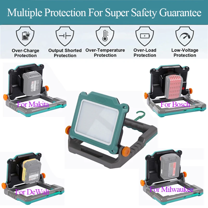Outdoor Camping LED Working Li - Outdoor Lighting Milwaukee avis et prix