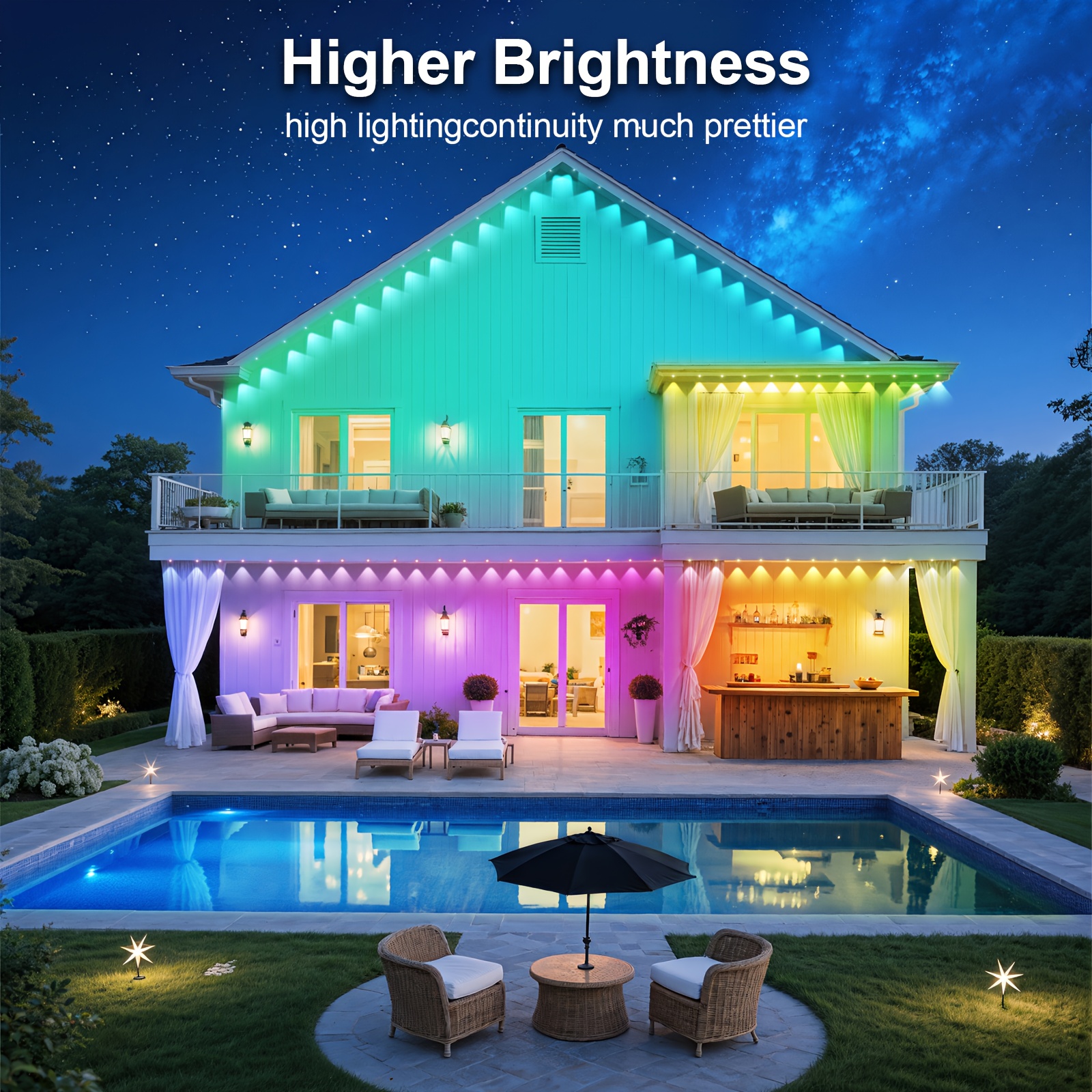 200FT Permanent Outdoor Lights - Outdoor Lighting Under Eaves avis et prix