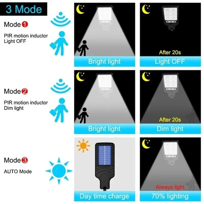 Outdoor Solar Garden Lights wi - Outdoor Lighting Quality avis et prix