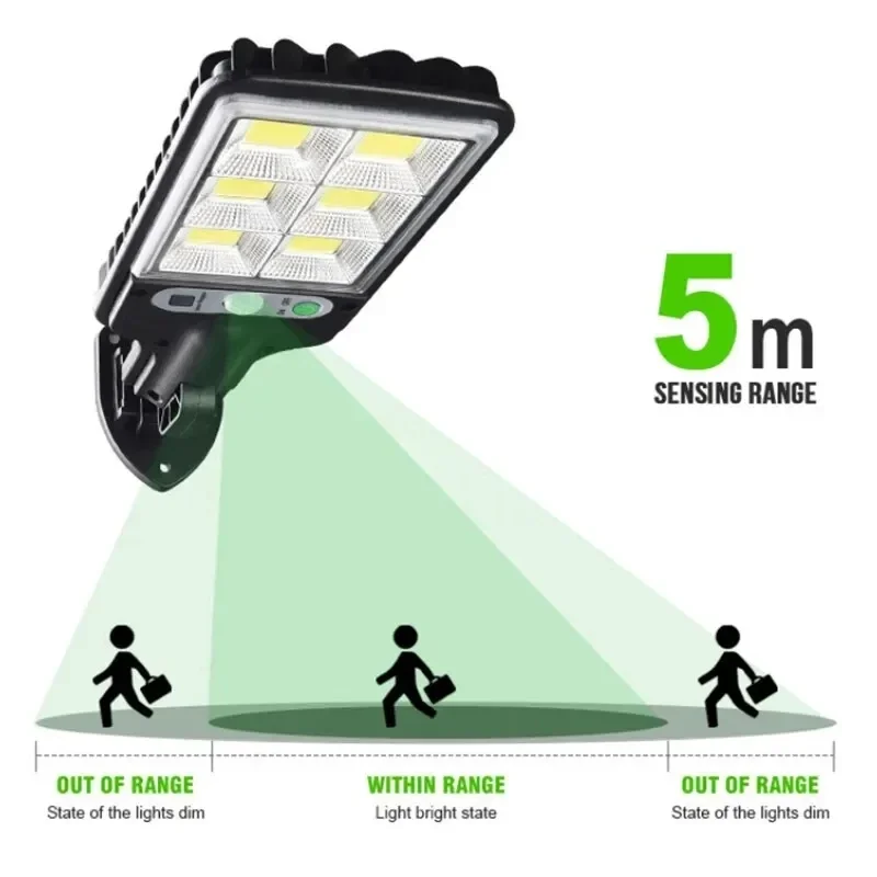 Outdoor Solar Garden Lights wi - Outdoor Lighting Quality avis et prix