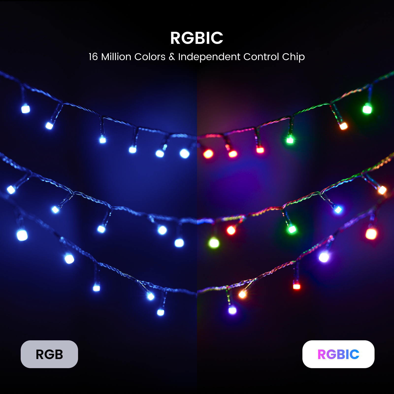 YEELIGHT Christmas String Ligh - Outdoor Lighting Effects avis et prix