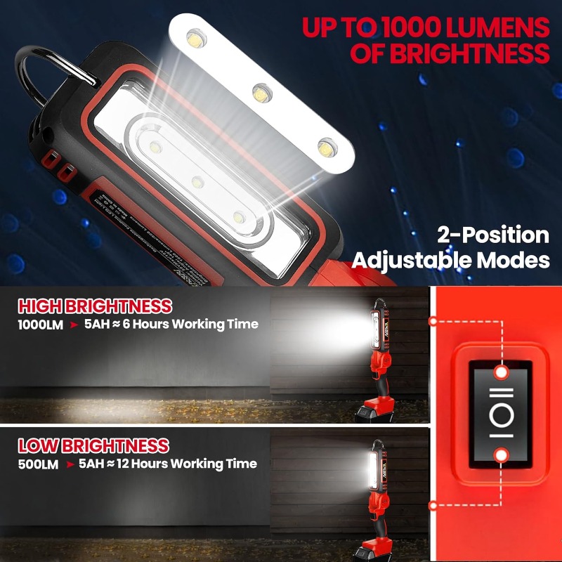 1200lm Cordless LED Work Light - Outdoor Lighting Milwaukee avis et prix