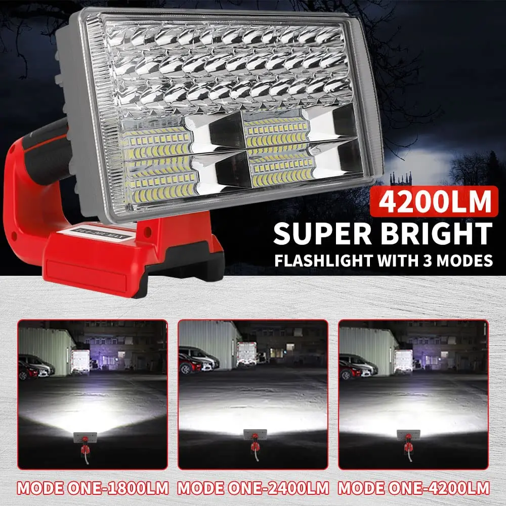 40W Cordless Torch Outdoor Cam - Outdoor Lighting Milwaukee avis et prix
