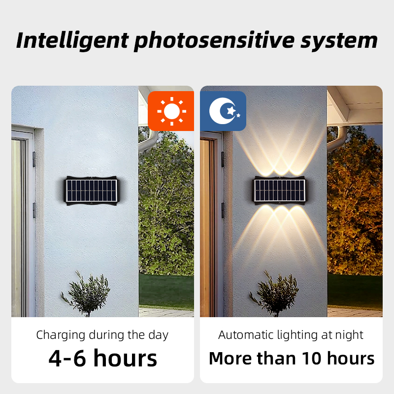 Solar Lights Outdoor Led Wall  - Outdoor Yard Lighting Fixtures avis et prix
