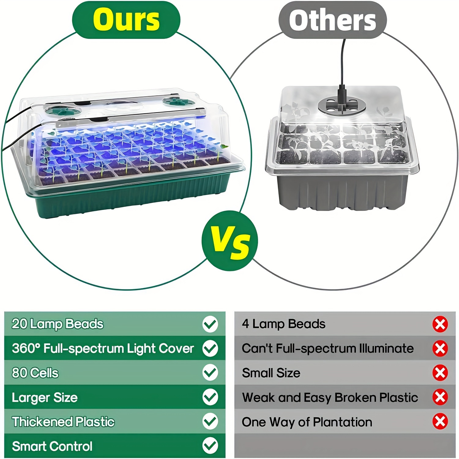Seed Starter Trays With High D - Outdoor Lighting Timer avis et prix