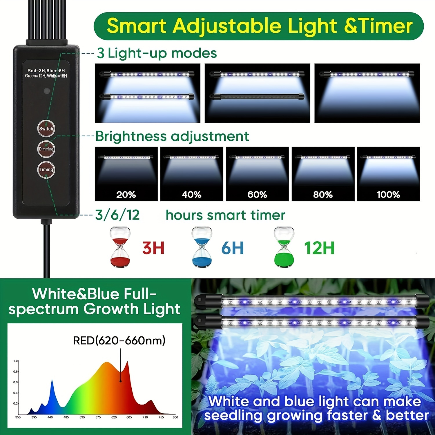 Seed Starter Trays With High D - Outdoor Lighting Timer avis et prix