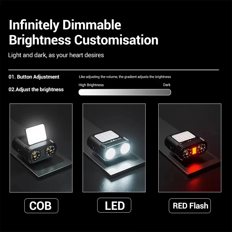 Ultra Bright Mini Rechargeable - Outdoor Lighting Quality avis et prix