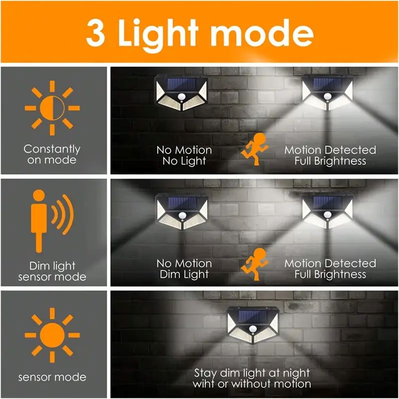 100LED Outdoor Solar Garden Li - Outdoor Lighting Quality avis et prix