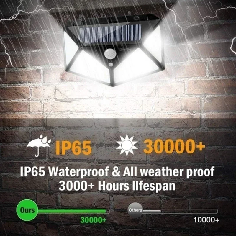 Outdoor Solar Motion Sensor Li - Outdoor Lighting Options avis et prix