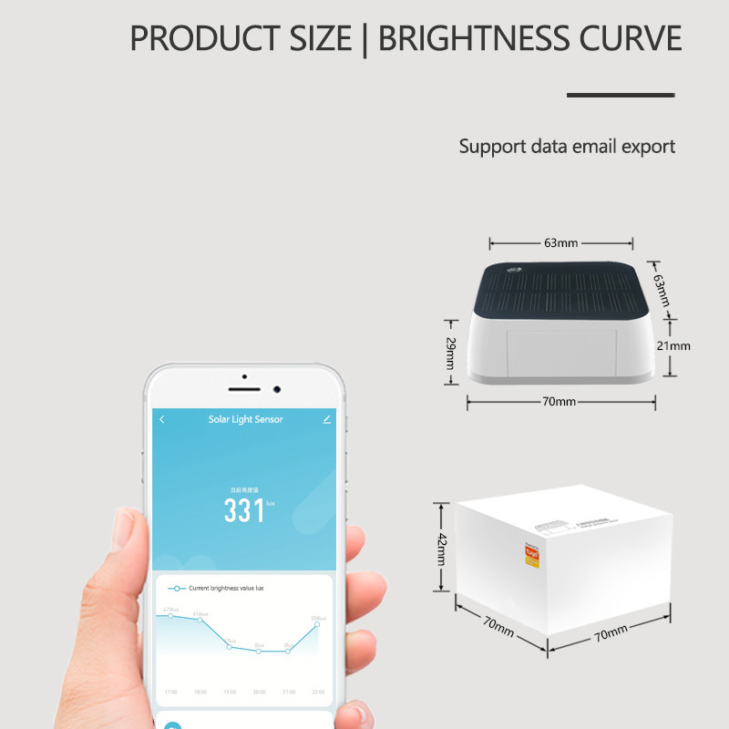 Tuya Zigbee Solar Light Sensor - Outdoor Lighting Install avis et prix