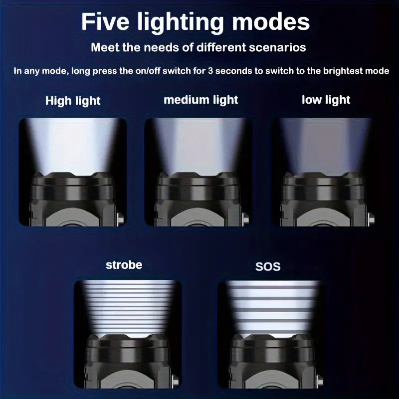 Mini 3LED Flashlight With Pen  - Outdoor Lighting Quality avis et prix