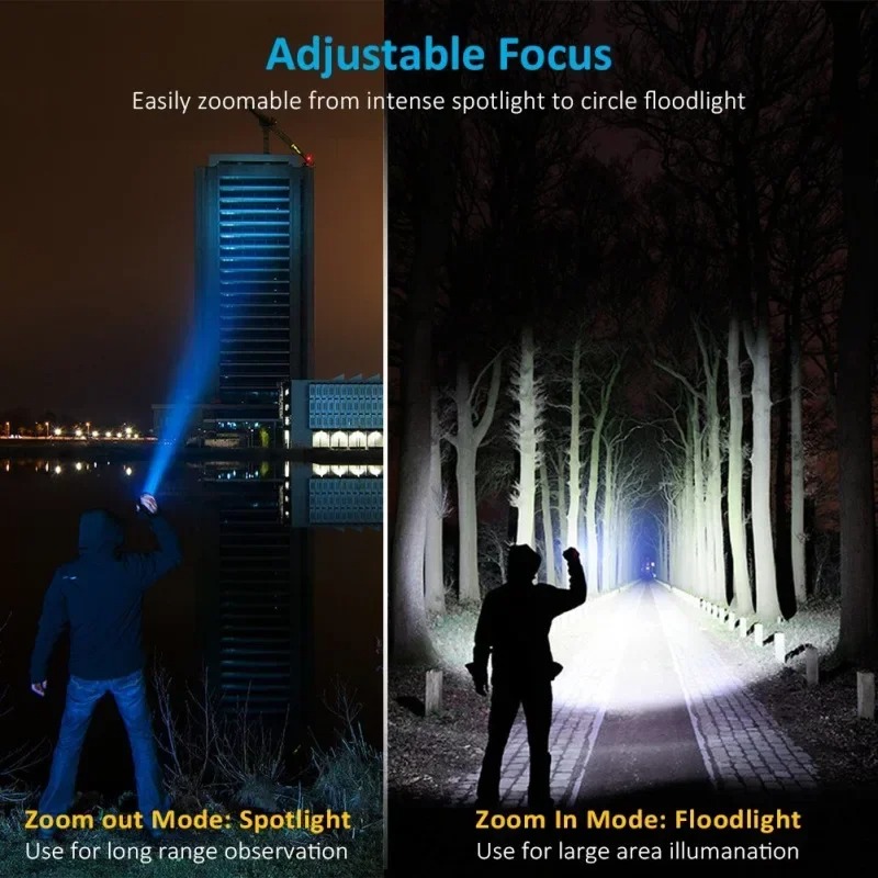 T6 LED Rechargeable Flashlight - Outdoor Lighting For Home avis et prix