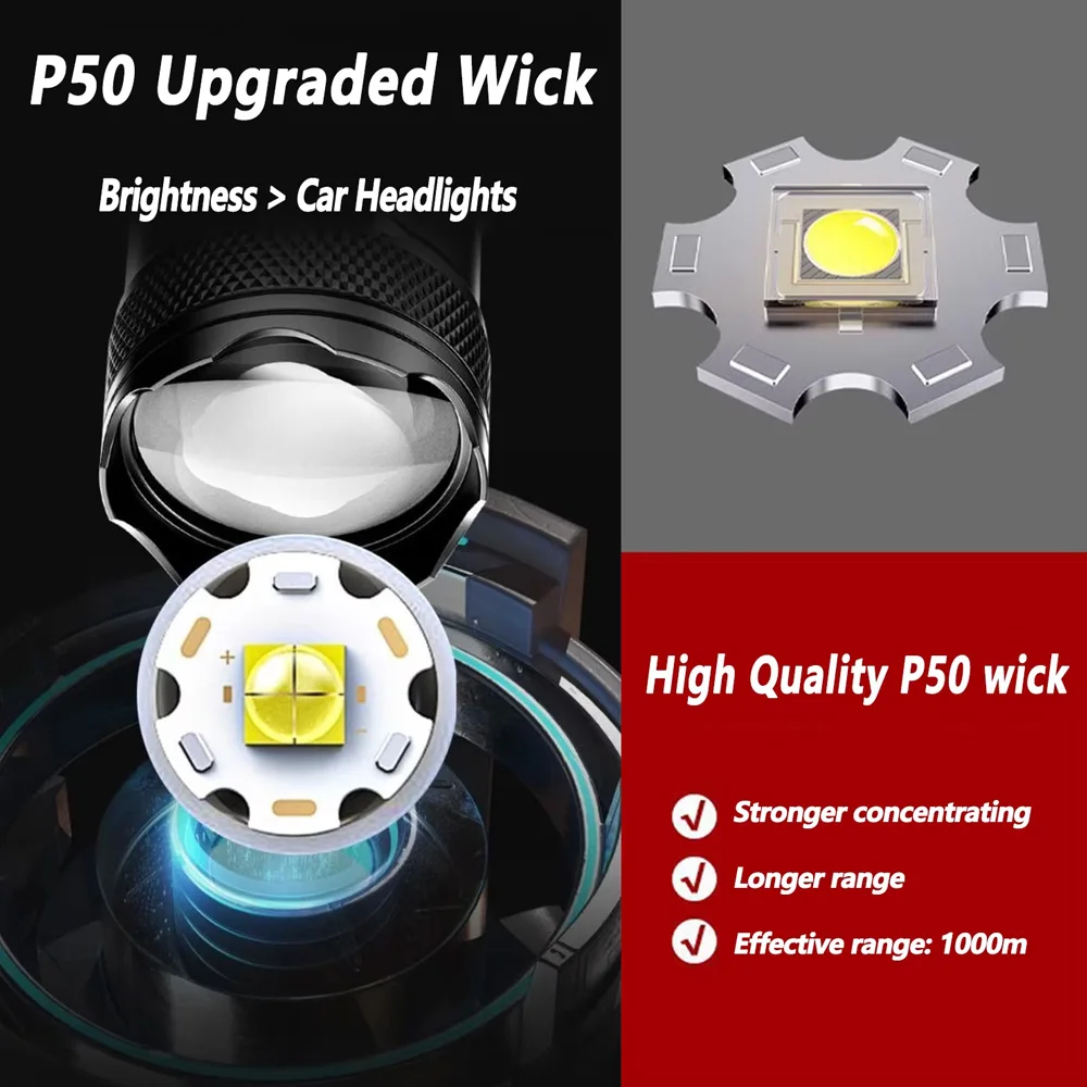 Rechargeable LED Flashlight Zo - Outdoor Lighting Quality avis et prix