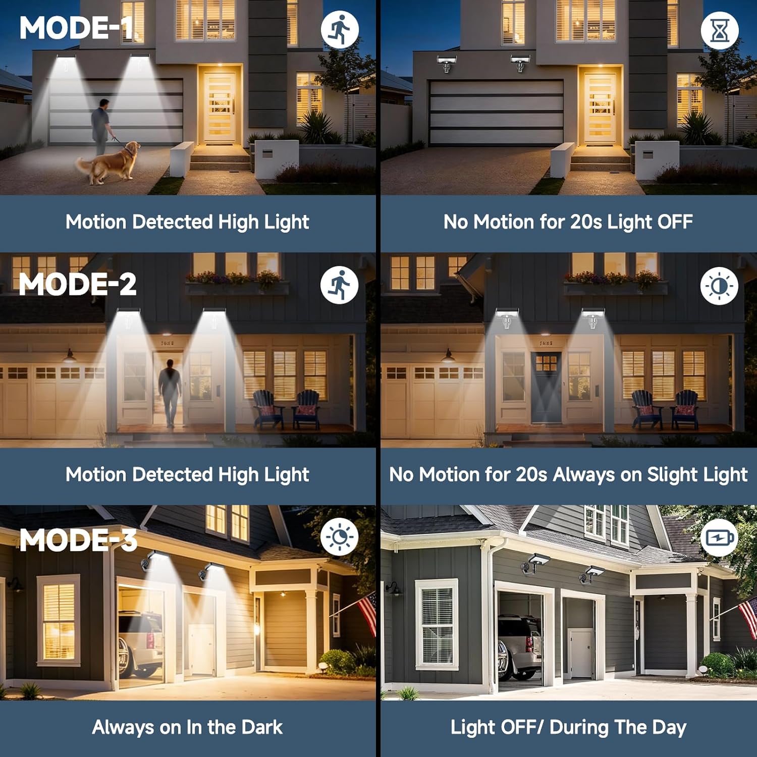 Magnetic Solar Lights Outdoor  - Outdoor Lighting Install avis et prix