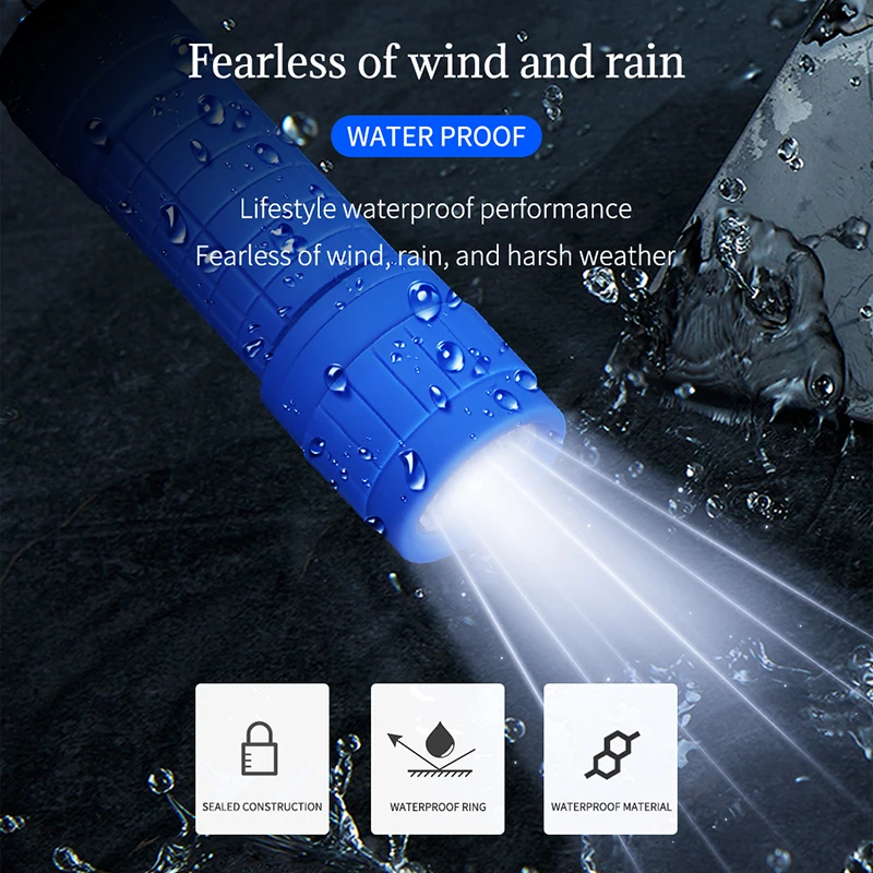 Mini Portable LED Flashlight N - Outdoor Lighting Quality avis et prix