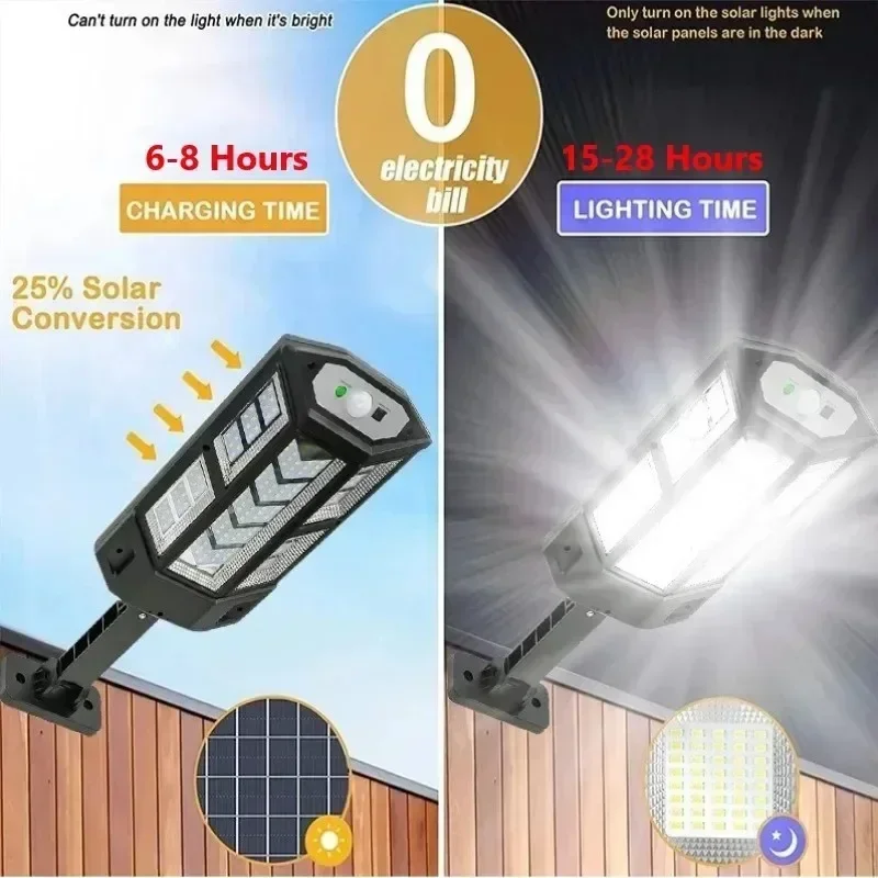 Solar LED Light Super Bright O - Outdoor Lighting Quality avis et prix